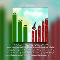 تصویر حجت الاسلام محمد شجاعی - کارگاه انصاف -45