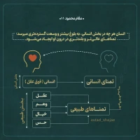 تصویر حجت الاسلام محمد شجاعی - مقام محمود (قسمت یازدهم)