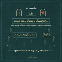 تصویر حجت الاسلام محمد شجاعی - مقام محمود (قسمت دوازدهم)