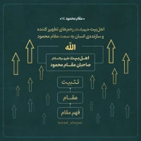 تصویر حجت الاسلام محمد شجاعی - مقام محمود (قسمت چهاردهم)