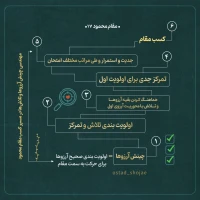 تصویر حجت الاسلام محمد شجاعی - مقام محمود (قسمت هفدهم)