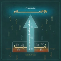 تصویر حجت الاسلام محمد شجاعی - مقام محمود (قسمت بیست ودوم)