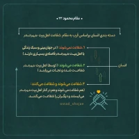 تصویر حجت الاسلام محمد شجاعی - مقام محمود (قسمت بیست وسوم)