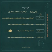 تصویر حجت الاسلام محمد شجاعی - مقام محمود (قسمت بیست و ششم)