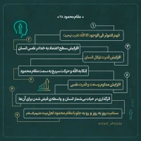 تصویر حجت الاسلام محمد شجاعی - مقام محمود (قسمت بیست و هشتم)