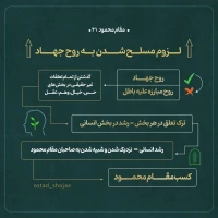 تصویر حجت الاسلام محمد شجاعی - مقام محمود (قسمت سی‌ ویکم)