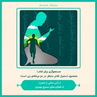 تصویر حجت الاسلام محمد شجاعی - شرح دعای ندبه(قسمت 25)