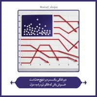 تصویر حجت الاسلام محمد شجاعی - شرح دعای ندبه(قسمت 50)