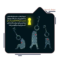 تصویر حجت الاسلام محمد شجاعی - انسان شناسی (قسمت 42)