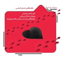 تصویر حجت الاسلام محمد شجاعی - انسان شناسی (قسمت 95)