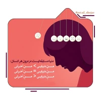 تصویر حجت الاسلام محمد شجاعی - انسان شناسی (قسمت 97)