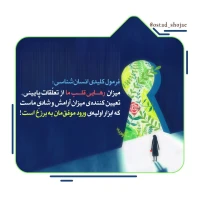 تصویر حجت الاسلام محمد شجاعی - انسان شناسی (قسمت 100)