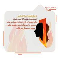 تصویر حجت الاسلام محمد شجاعی - انسان شناسی (قسمت 101)