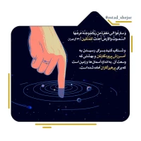 تصویر حجت الاسلام محمد شجاعی - انسان شناسی (قسمت 104)