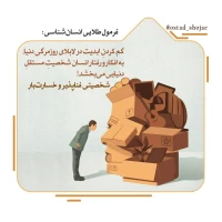 تصویر حجت الاسلام محمد شجاعی - انسان شناسی (قسمت 105)