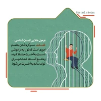 تصویر حجت الاسلام محمد شجاعی - انسان شناسی (قسمت 111)