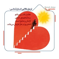 تصویر حجت الاسلام محمد شجاعی - انسان شناسی (قسمت 119)