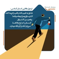تصویر حجت الاسلام محمد شجاعی - انسان شناسی (قسمت 124)