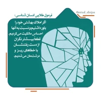 تصویر حجت الاسلام محمد شجاعی - انسان شناسی (قسمت 125)