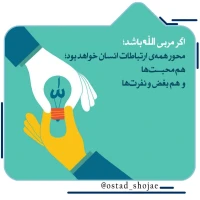 تصویر حجت الاسلام محمد شجاعی - انسان شناسی (قسمت 171)