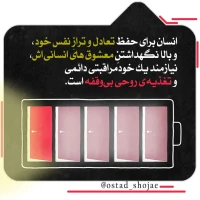 تصویر حجت الاسلام محمد شجاعی - انسان شناسی (قسمت 283)