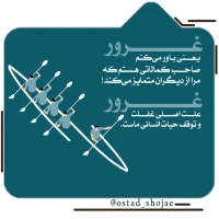 تصویر حجت الاسلام محمد شجاعی - انسان شناسی (قسمت 291)