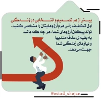 تصویر حجت الاسلام محمد شجاعی - انسان شناسی (قسمت 319)
