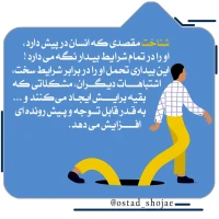 تصویر حجت الاسلام محمد شجاعی - انسان شناسی (قسمت 325)