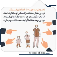 تصویر حجت الاسلام محمد شجاعی - انسان شناسی (قسمت 326)