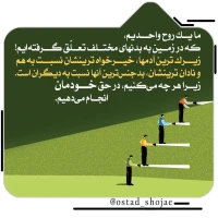 تصویر حجت الاسلام محمد شجاعی - انسان شناسی (قسمت 335)