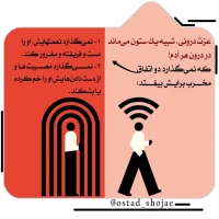 تصویر حجت الاسلام محمد شجاعی - انسان شناسی (قسمت 345)
