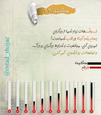 تصویر حجت الاسلام محمد شجاعی - کینه سرطان روح -27