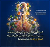 تصویر حجت الاسلام محمد شجاعی - مهارت مبارزه با غم (قسمت 174)